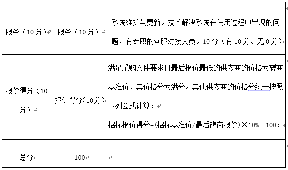QQ图片202104221443334.png QQ图片202104221443334.png