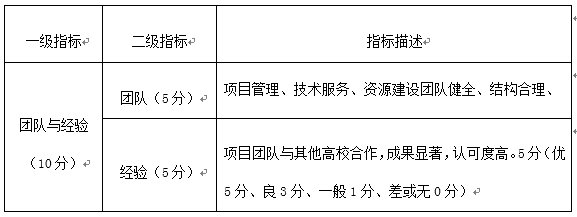QQ图片202104221439521.png QQ图片202104221439521.png