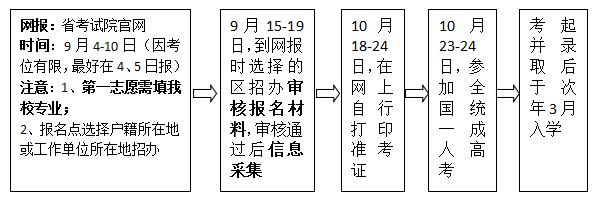 QQ图片20210902155459.png QQ图片20210902155459.png